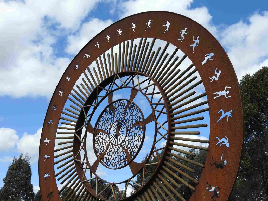 Centred Earth